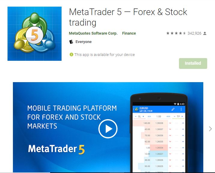 MetaTrader 5 App