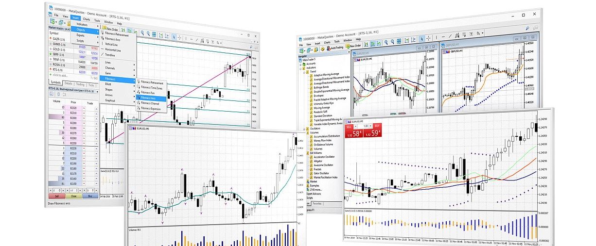 METATRADER 5 BROKERS LIST - ForexBrainBox