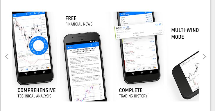 USA best forex trading app