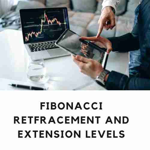 Fibonacci retracement and extension levels