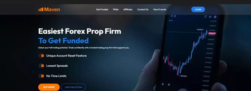 Maven Trading Prop Firm